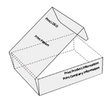 2 Box aanpassing