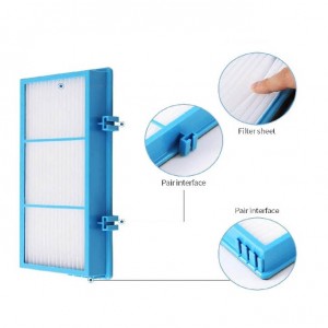HEPA Air Purifier Filters Replacement For Holmes HAPF30AT