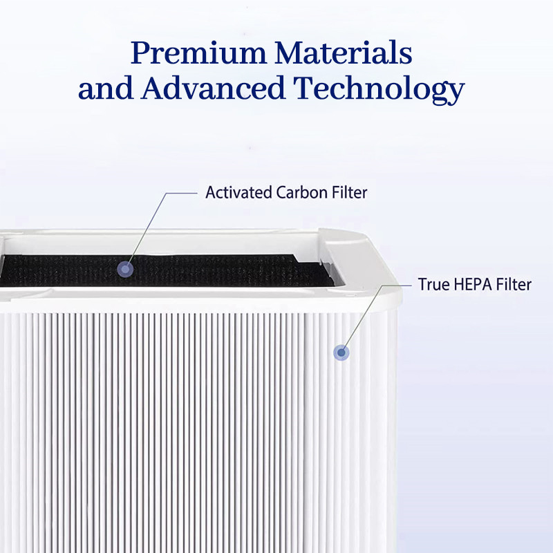  Replacement HEPA and Activated Carbon Filter for Blueair Air Cleaner Purifier 