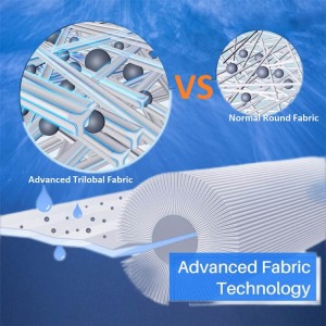 Spa Filter Replacement for Unicel C-4950, PRB50-IN